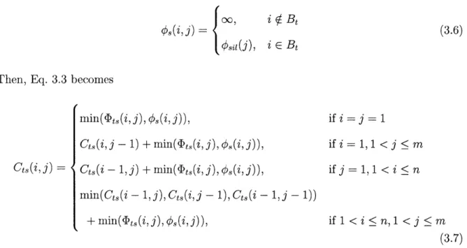 Fig. 3-3  shows  an  example  of how  we  locate word  boundaries,  and  how  including  a  silence model  affects  DTW  alignment
