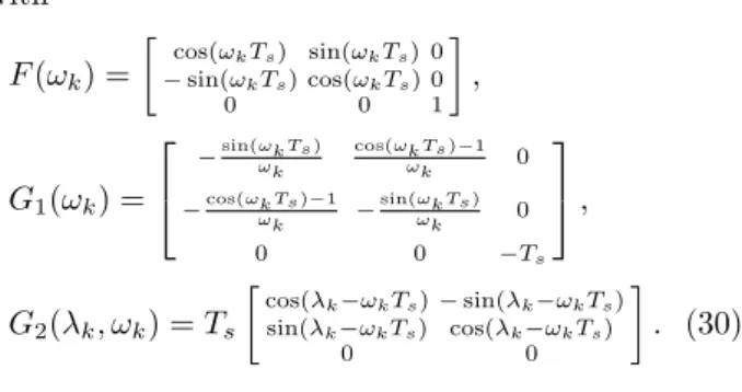 Figure 9. MHUKF result : 99% confidence region of source localization at initial step and after few seconds.