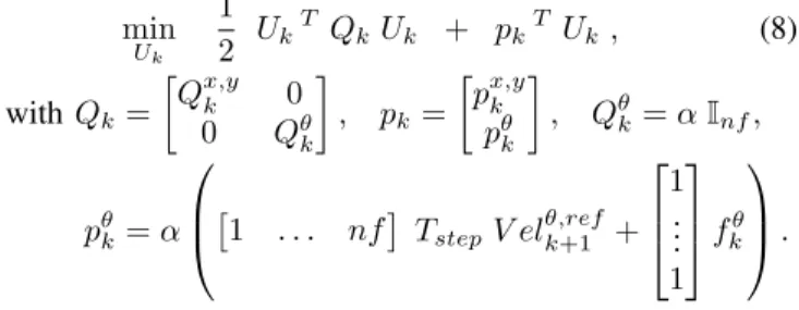 Fig. 4: Shape of the foot with the position vector p z i describing the support polygon and θ representing its orientation