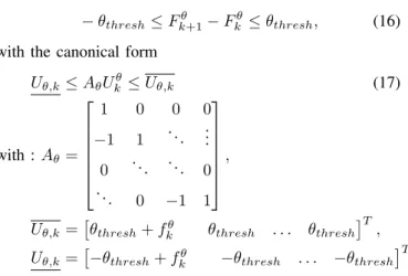 Fig. 5: Shape of the selected convex polygon boundary of the foot placement. The 5 × 2 matrix A r,l and the 5 × 1 vector B r,l , define the convex hull as a set of linear inequalities.