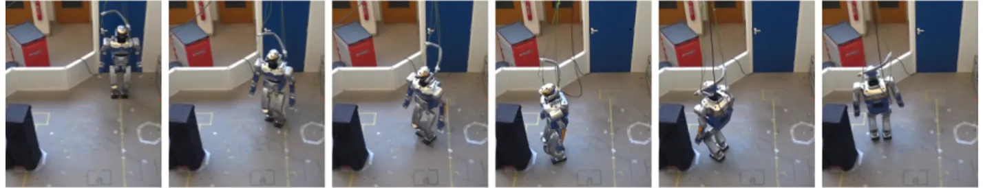 Fig. 7: Experiment on the HRP-2 robot using the setup B.