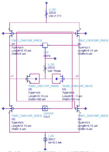 Fig. 9 Cross-coupled CMOS VCO using spiral RF MEMS inductor. 