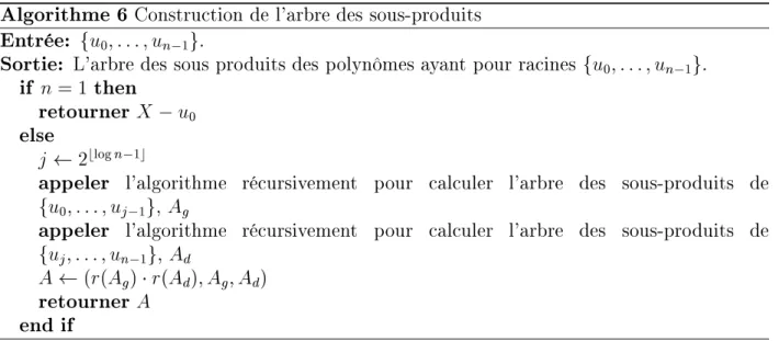 Fig. 7  organisation en mémoire de l'arbre