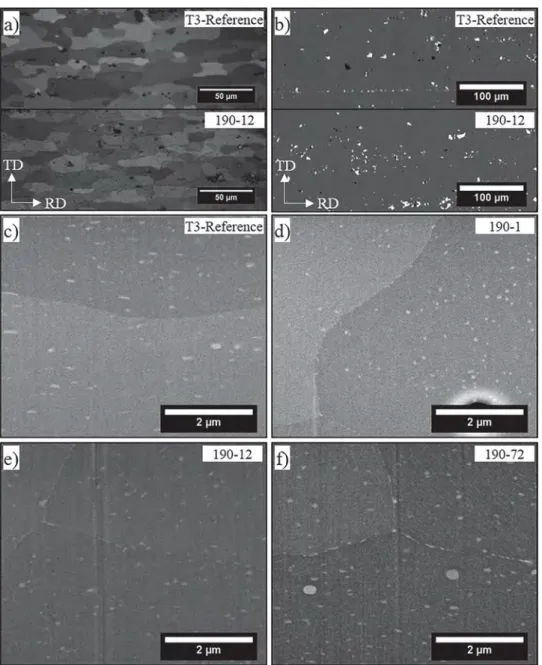 Fig. 1. a) OM observations of the T3-reference and 190-12 samples after electrochemical etching with a Flick reagent b) SEM observations of the IMCs present on the T3-reference and 190-12 samples