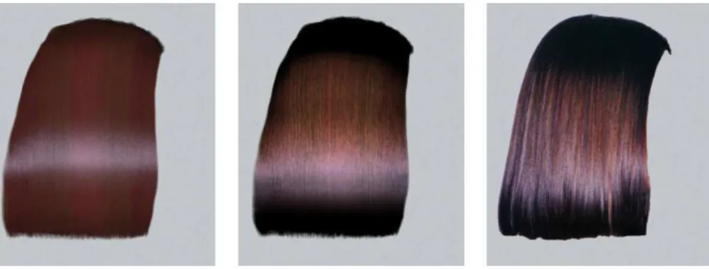 Figure 1.11: Light scattering comparison [MJC + 03]. (left) Kajiya model, (middle) Marschner model and (right) real hair.