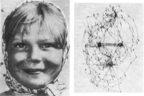 Fig. 3.3  Mode d'exploration oculaire une image. Dans le cas de portraits se sont les yeux et le nez qui sont particulièrement visés [17].