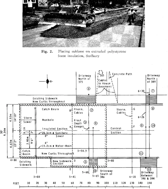 Fig.  3.  Plan  of  insulated  and  control  sections  o n   A n t w c r p   S t .   with  locations  of  thermocouples  ant1  f r o s t   d e p t h   guagcs 