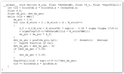 Figure 6.2: The parallel idea of computation for geometric average step. We do geometric average on each row.