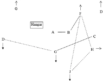 Figure 4. Morphologie interne/ liens entre les adhérents interrogés à Puygouzon 