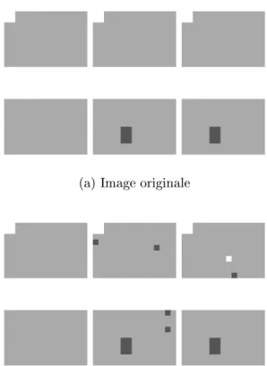 Fig. 8: Comparaison des lassiations voxels ativés/désativés