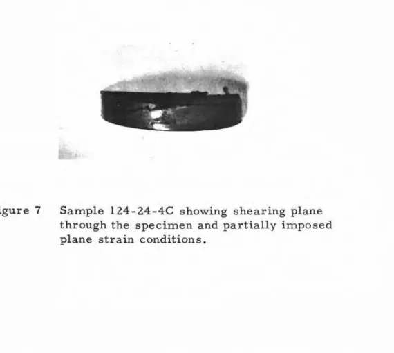 Figure 8 Left: Bearing plate with Plaster of Paris keys still attached to blade s