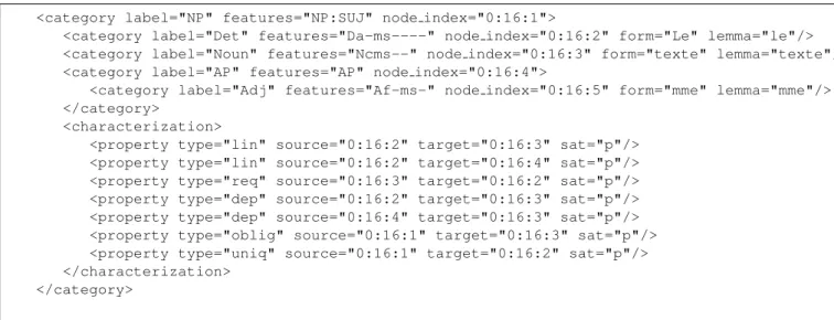 Figure 6: Example of a FTB enriched tree for the NP