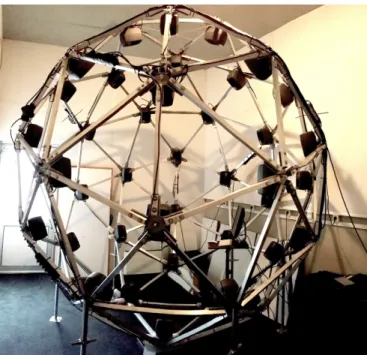 Figure 1: Picture of the spherical loudspeaker array.