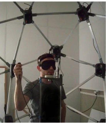 Figure 2: Picture of the localization experiment.