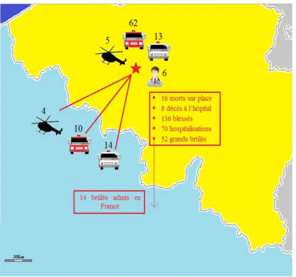 Figure 12: Une catastrophe sanitaire transfrontalière,  la catastrophe de Ghislenghien