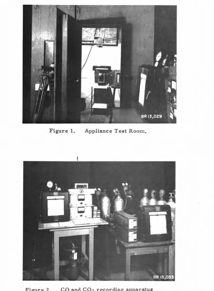 Figure 2. CO and CO 2 recording apparatus and temperature recorder.