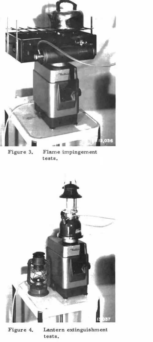 Figure 4. Lantern extinguishment tests.