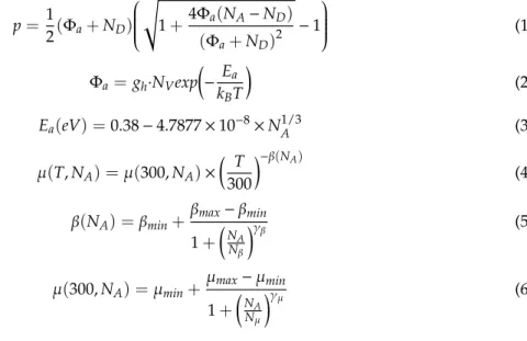 Table 2 summarizes the design and key parameters of the diamond drift region according to the previous assumptions