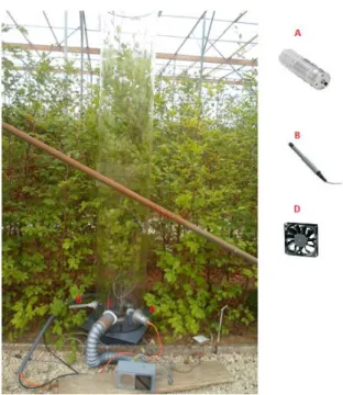 Figure 2- Chambre de mesure installée autour d'un arbre avec les éléments du système   