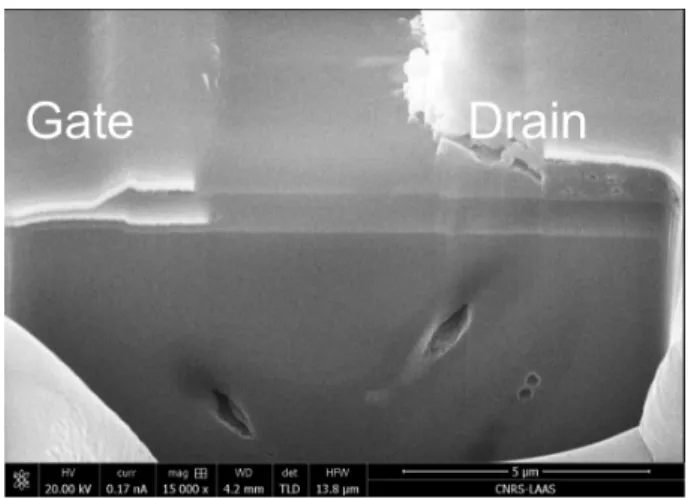 Figure 12: Simulation of total current censity for MZDdevice  before and after internal Zener triggering; A parasitic NPN 