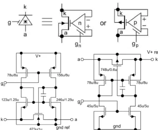Fig. 6: Symbols (top) and electrical schematic for the active diodes Dn (left) and Dp (right)