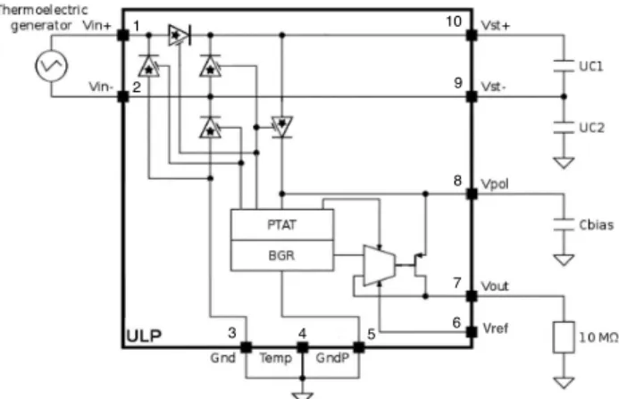 Fig. 4: Electrical schematic of the ultra low-power (ULP) circuit with the external elements needed for the energy generation