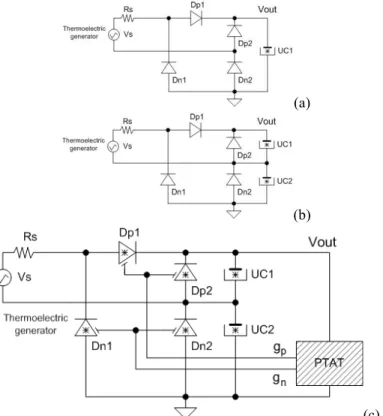 Fig. 5: Classical voltage rectification using a Graetz bridge and one ultracapacitor UC1 for storage (a)
