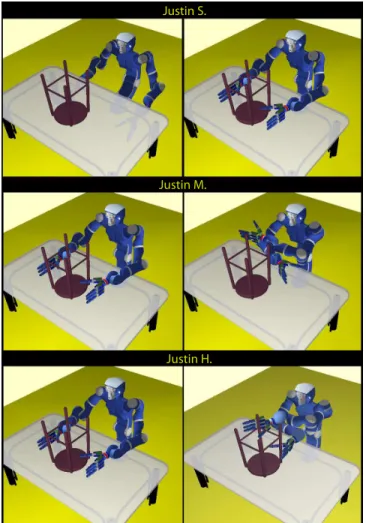 Fig. 6. Start and goal configurations of path planning queries with three difficulty levels for Justin.