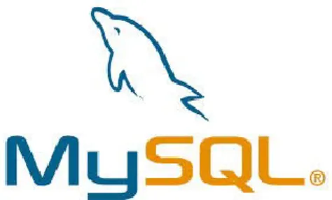 Figure 9 : Gestion de la base de données via  MySQL 