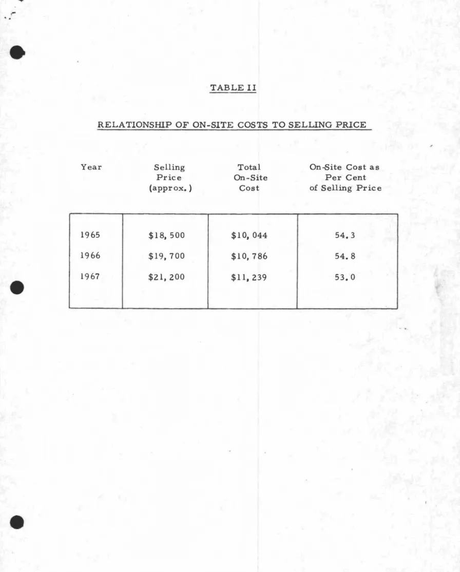 TABLE II