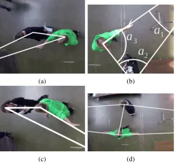 Fig. 2: Four examples of real pointing scenarios. The person wearing a green (light) sweatshirt is the guide pointing at a landmark (two in (d)); in white are represented the triangle formed by the landmark, visitor and guide.
