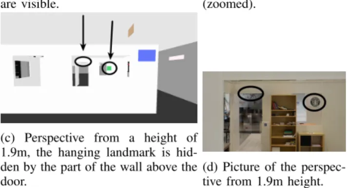 Fig. 6: Overview of our lab building 3D model, with virtual signs added to serve as landmarks.