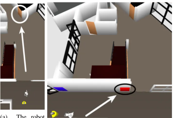 Fig. 9: Perspectives in the 3D model for the example of Fig. 1