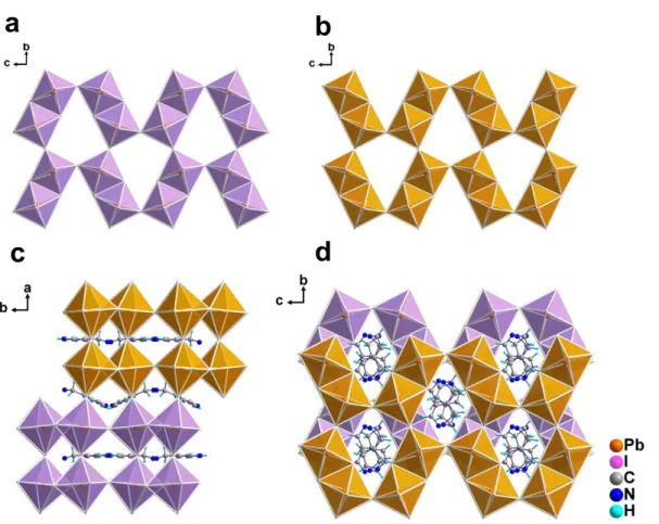 Figure  2.  Crystal  structures  for  (4AMPY)Pb 2 I 6 .  (a)  Connection  motif  of  the  octahedra  for  the  bottom two layers