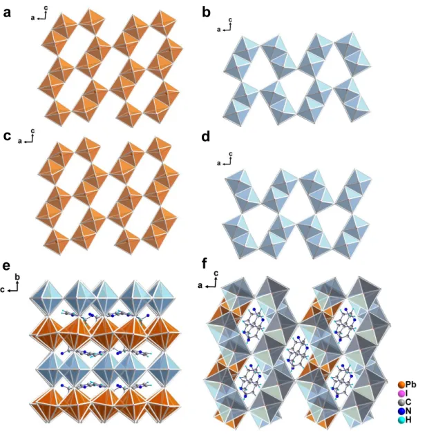 Figure 3. Crystal structure of (3AMPY)Pb 2 I 6 . (a) Connection motif of the octahedra for the bottom  layer