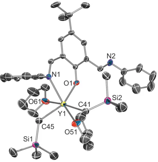 Figure 1. Molecular structure of {N 2 O}Y(CH 2 SiMe 3 ) 2 (THF) 2  (1a-Y) (all hydrogen atoms and  2,6-iPr 2   groups  are  omitted  for  clarity;  thermal  ellipsoids  drawn  at  the  50  %  probability)