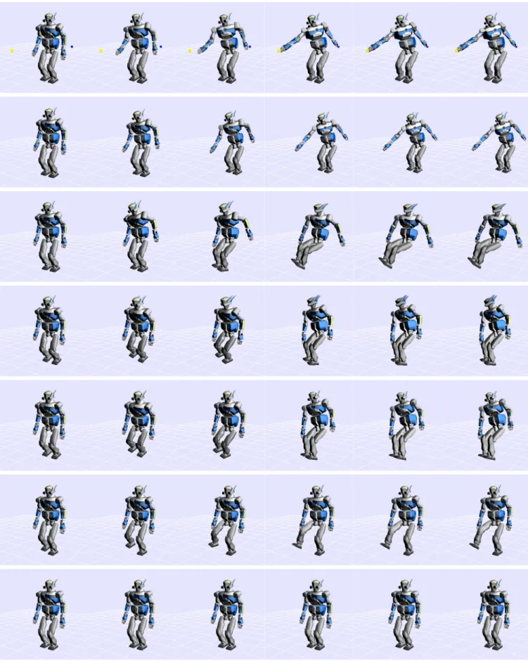 Figure 3: The original movement refers to Figure 7 (bottom): successive projection of the motion after detecting each of the seven tasks