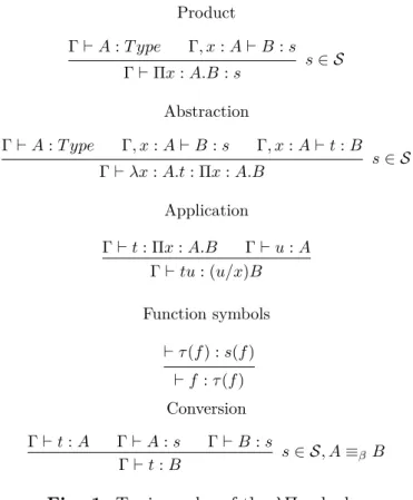 Fig. 1. Typing rules of the λΠ-calculus.