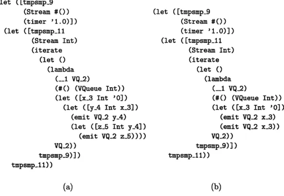Figure  3-1:  The  intermediate  representation  for  a short  program,  (a),  and the equiv- equiv-alent  representation  after  applying copy  propagation,  (b)