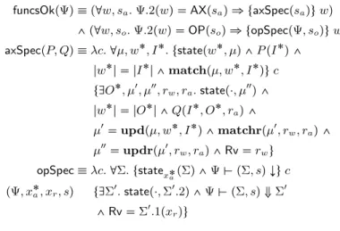 Figure 12. Definition of funcsOk