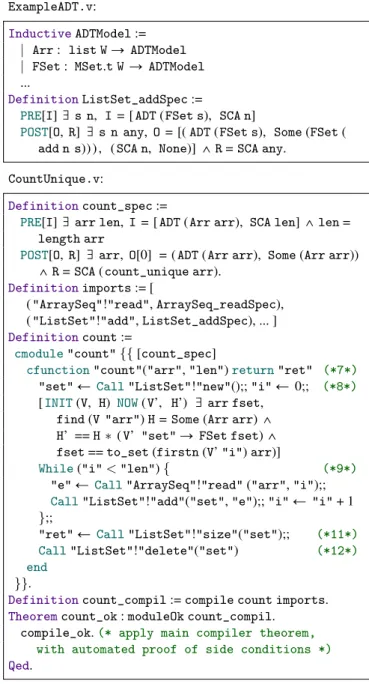 Figure 14. Implementation and verification of Count- Count-Unique example: low-level Bedrock (assembly) code part