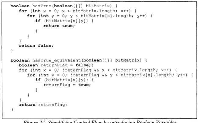 Figure 24: Simplifying Control Flow by  introducing Boolean Variables The  conversion  is  similar to decompilation,  since  we are imposing  structure  on the control  flow of low  level  instructions