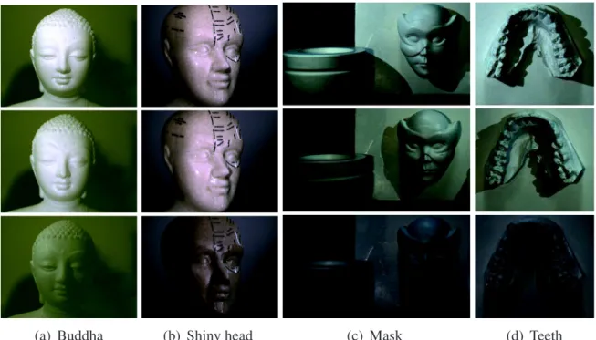 Figure 6: Two samples from each object and the respective ambient light in the last row.