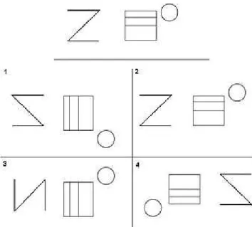 Figure 10: The Digit Symbol Substitution Test 