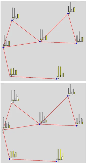 Fig. 7. A node can push either its last computed distributed confidence or a forged vector of weights for testing purpose, entered as masses or weights (see Figure 10).