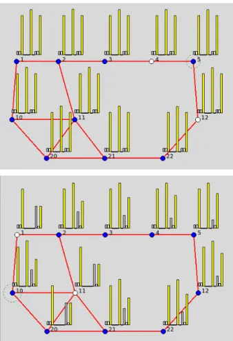 Fig. 9. Using distributed data fusion for prevision. Vehicles 1 to 5 are under rainy weather; other vehicles are warned when approaching (see the three right-most bars).