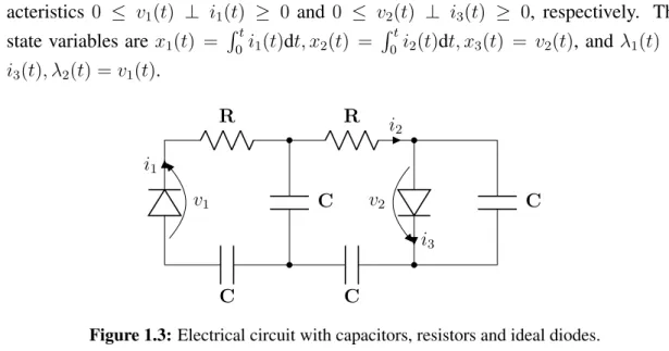 Figure 1.3: Electrical circuit with capacitors, resistors and ideal diodes.
