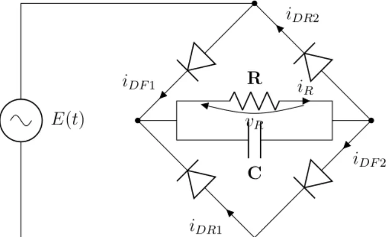 Figure 1.5: Filtered full wave rectifier