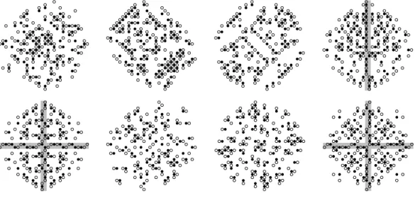 Figure 1: Random ASMs of size 30