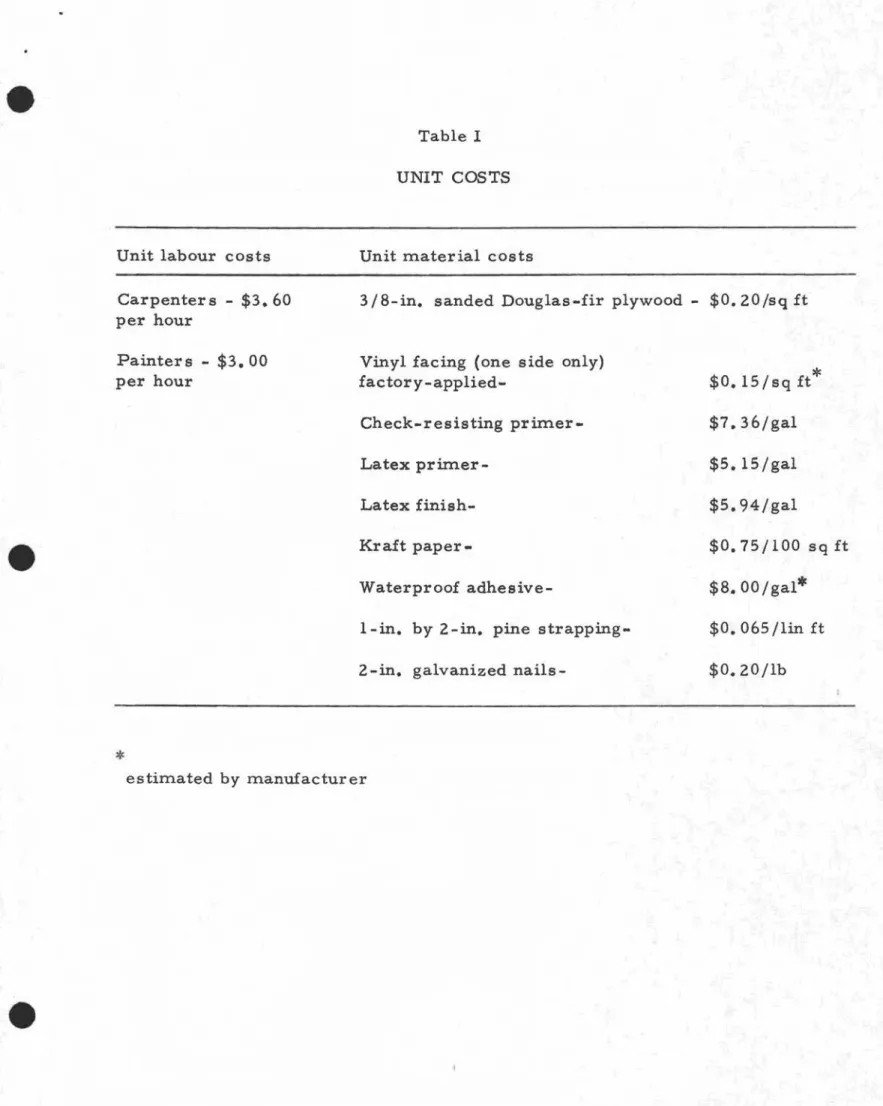 Table I UNIT COSTS
